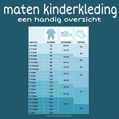 basis schoenmaat kinderen.